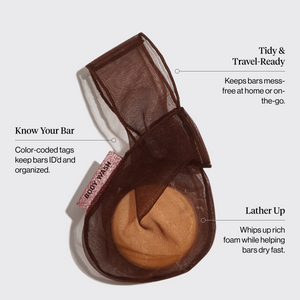 The Kitsch Chocolate Bar Bag on a light grey background with features highlighted. Features include: Tidy & Travel-Ready: keeps bars mess-free at home or on-the-go, Know your bar: color coded tags keep bars ID'd and organized, and lather up: whips up rich foam while helping bars dry fast 