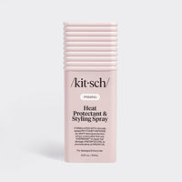 Värmeskyddande spray