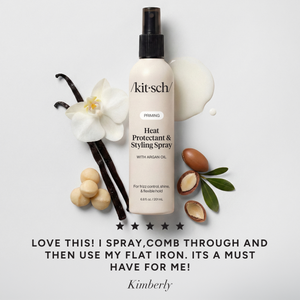 Spray protector del calor