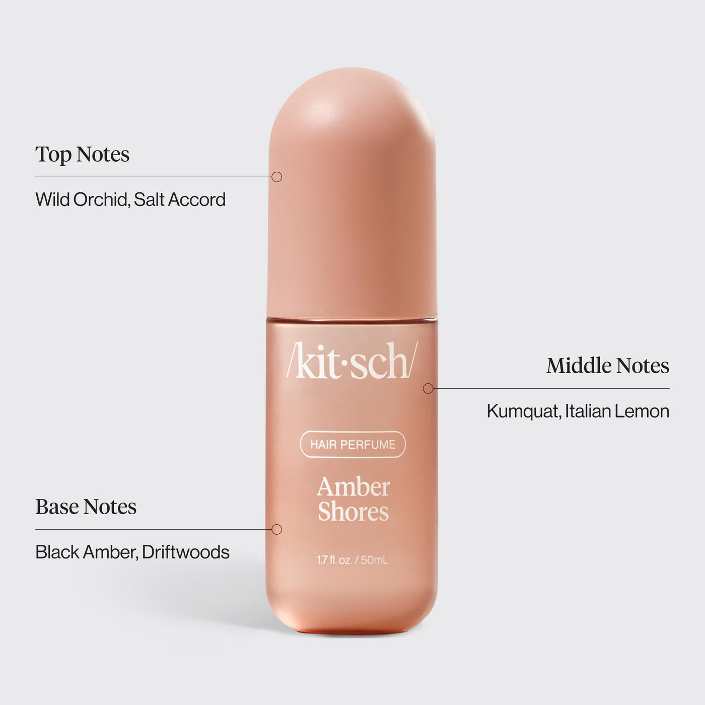 Signature Scent Bundle